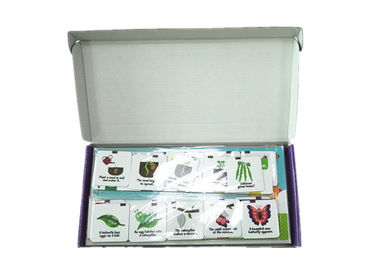 Disegno esclusivo Preschool Early Learning Set frigorifero Magnetic Activity Game Kit Con Gift Box Imballaggio per bambini bambini